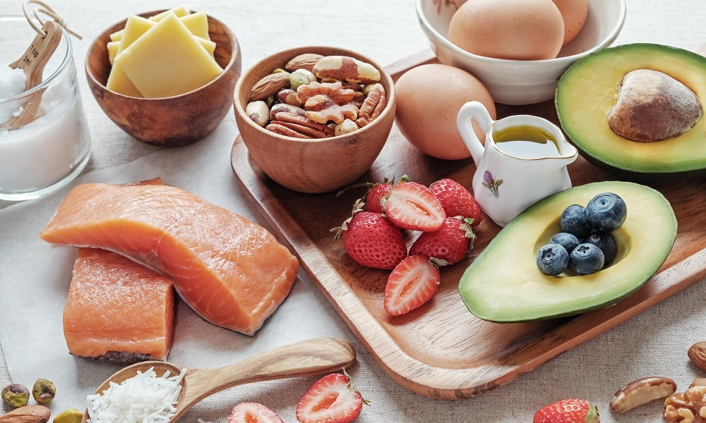 What is a Ketogenic Diet