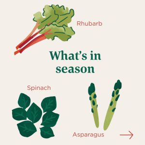 seasonal produce april BC