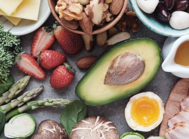 What is a ketogenic diet?