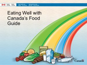 Orange juice may get squeezed out of Canada's revised food guide