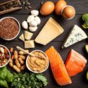 KETO 101: WHAT EXACTLY IS THE KETO DIET?