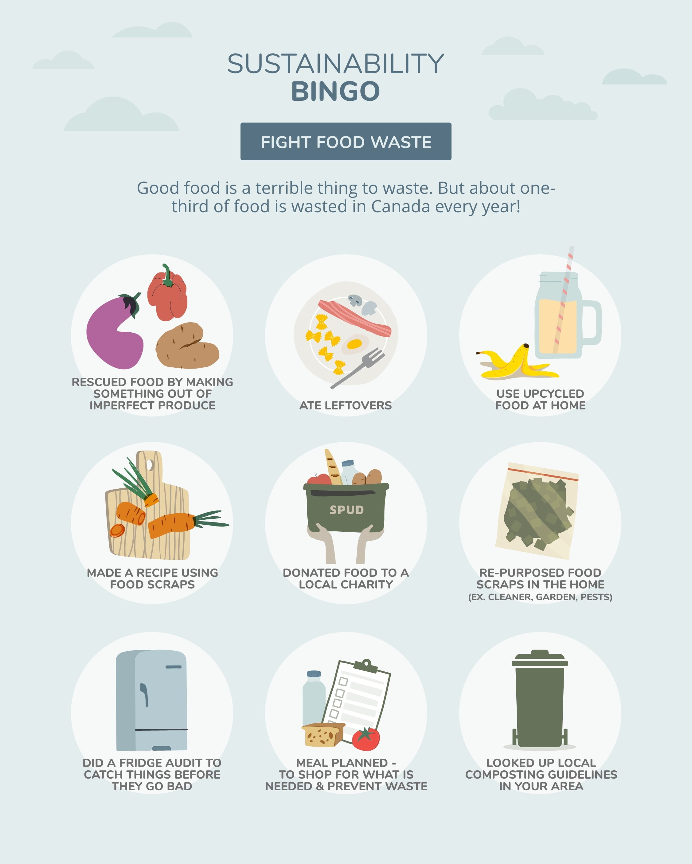 Spud sustainability challenge fighting food waste